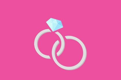 2025年農歷二月初三結婚黃道吉日 適不適合辦婚禮