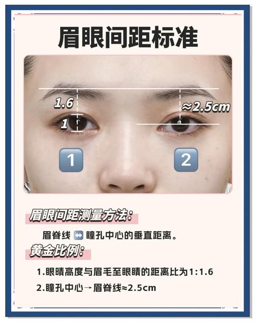 眉毛眼睛距離遠好不好 面相如何