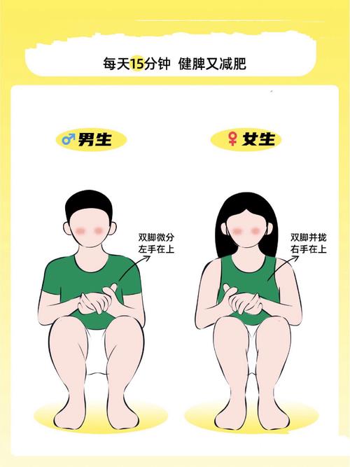 體相中蹲著吃飯好嗎？這些動作會讓你無意間破財