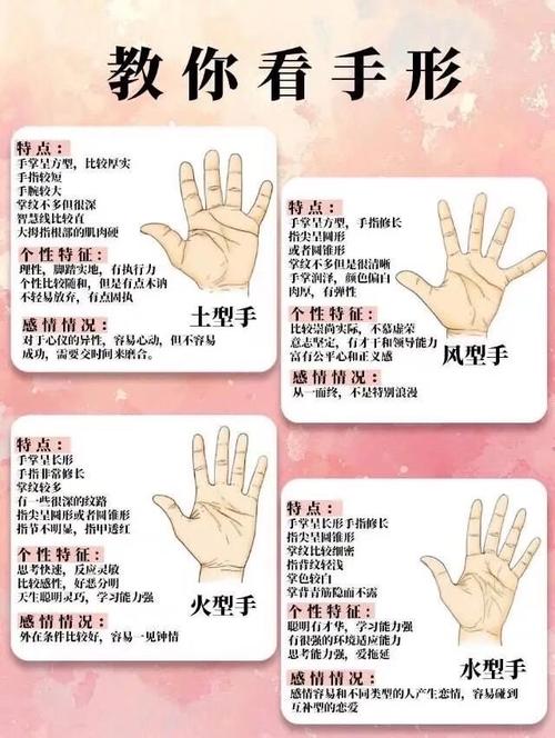 手相看你的文藝青年還是2B青年