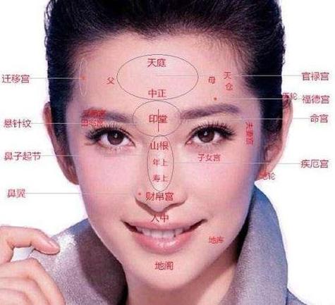 花心女人面相 表面溫和內心陰毒女人面相