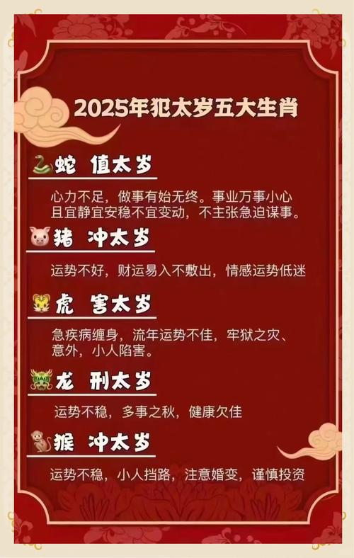 在2025年犯太歲的屬相是誰 2025犯太歲的5大生肖有哪些