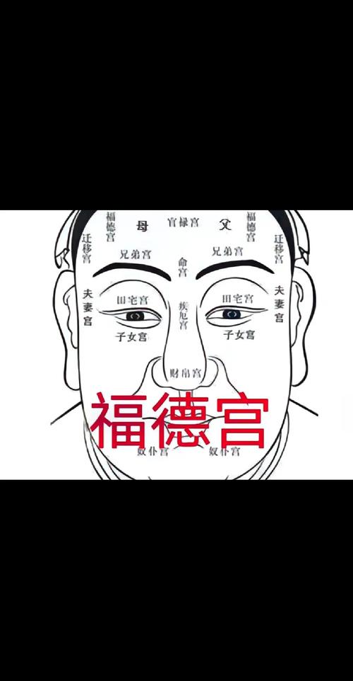 看你福德宮好不好