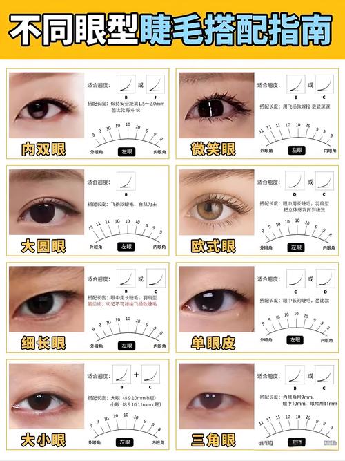 眼睛不大但很有神的人面相特征 眼睛有神代表什么