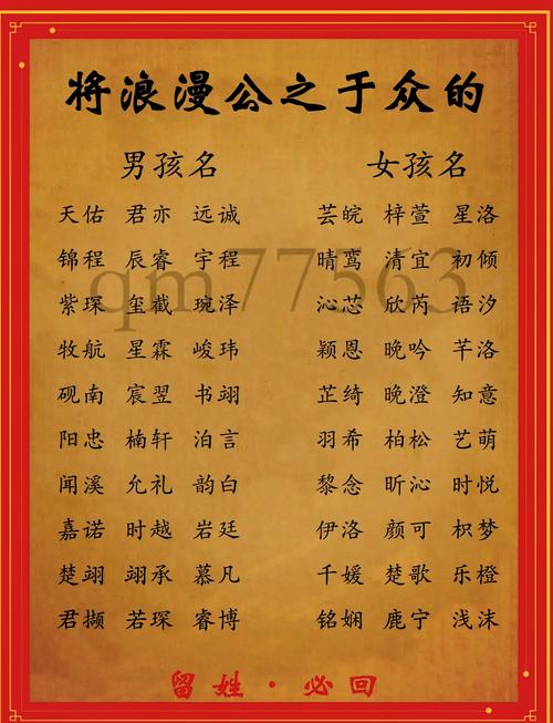 適合雙子座男寶寶的名字大全