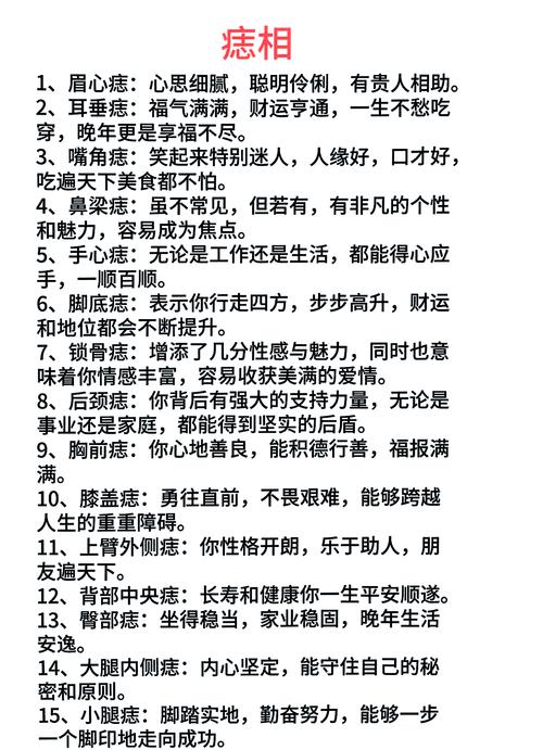 鎖骨上痣相圖解大全