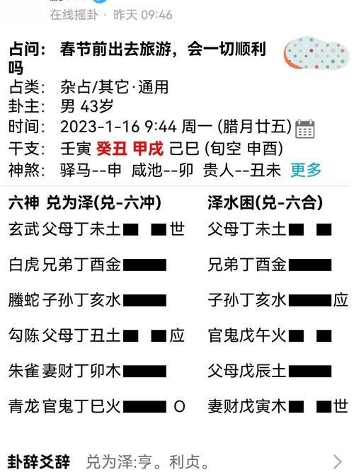 按耐不住，六爻預測外遇解析