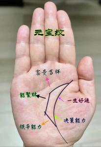 能聚來財(cái)運(yùn)的手相