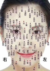 破財痣的位置圖片 哪些位置的痣漏財