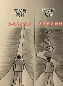 哪幾類人情路比較坎坷