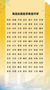 適合屬龍的人起名宜用字