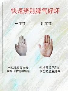 體相看你的脾氣好不好