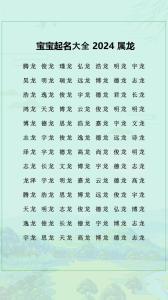 屬龍女寶寶的起名大全