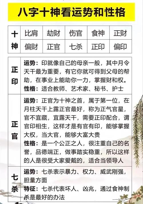 生辰八字看性格特征