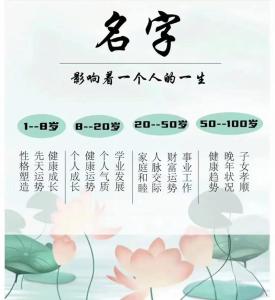 從姓名看你的命運(yùn)