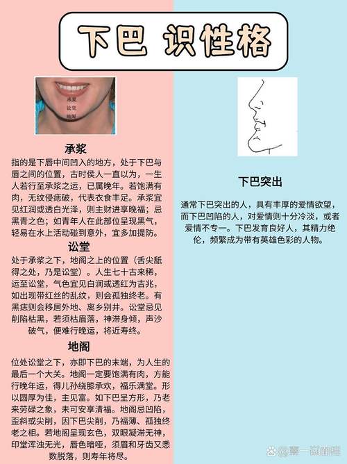 下巴過長的人好不好 運(yùn)勢如何