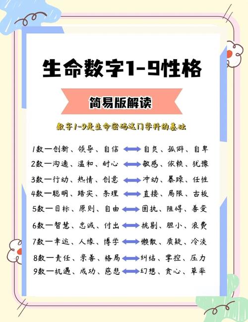 生命靈數看你能否成為有錢人