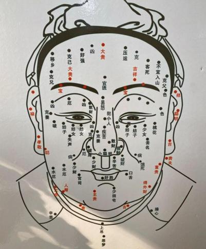 黑痣長在這四個位置，財神爺“偏向你”，有福氣，有錢賺！