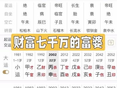 八字看啥樣的女人錢多得花不完