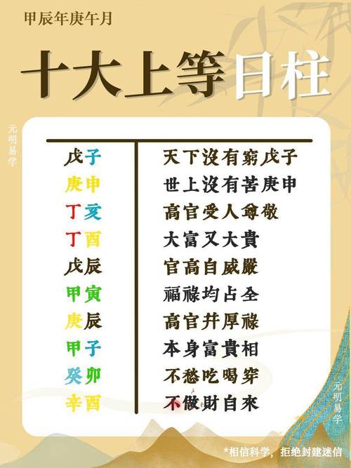 五月初五出生上等命 此命有權(quán)勢