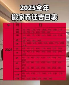 搬家擇日全套