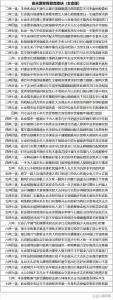 女人稱骨算命表大全 女命稱骨算命法