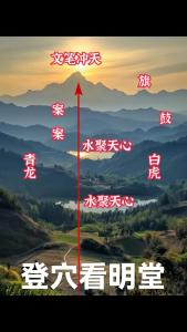 風水意義的明堂是什么 分別有哪些