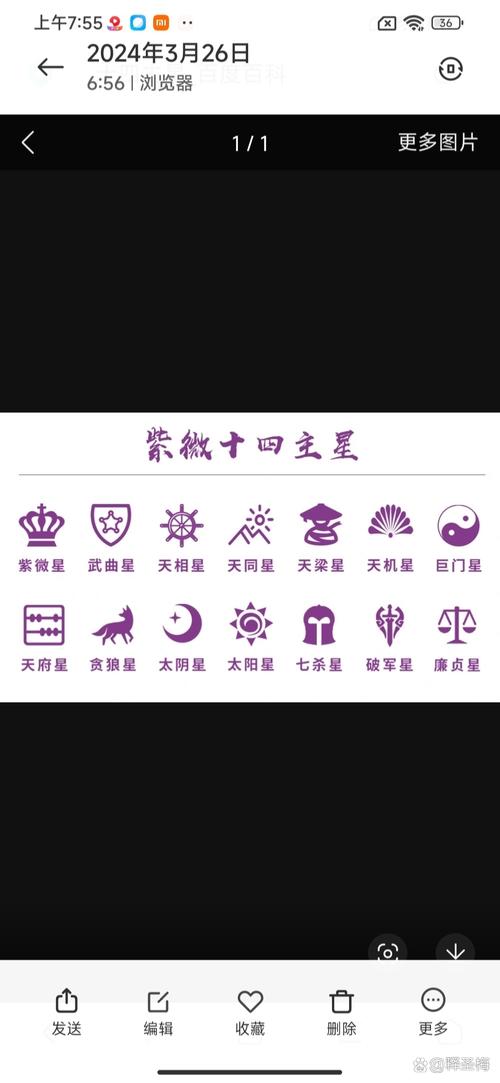 紫微十四主星3月愛情運