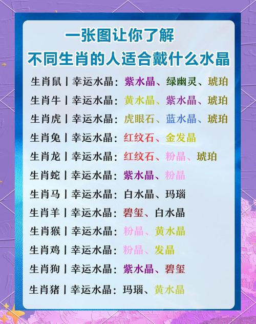 2024屬狗的大忌顏色 屬狗的幸運色是什么顏色2024