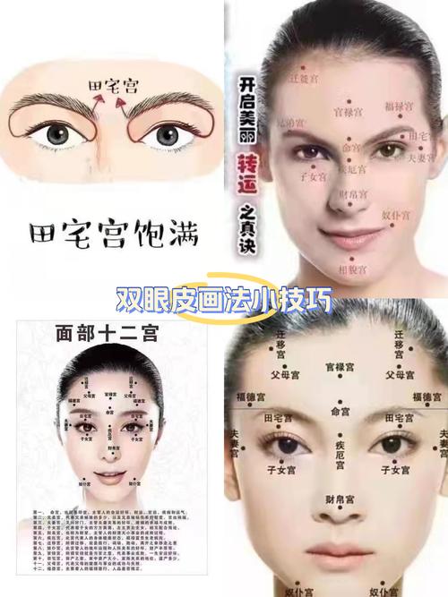 面相：揭秘古時帝王如何選妃