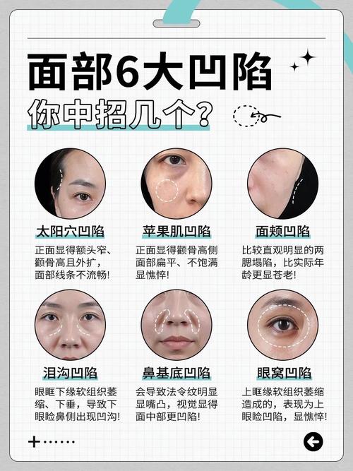 面相臉頰凹陷的人性格