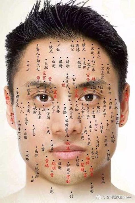 哪些痣相的男人會吃軟飯？