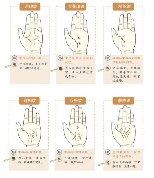 女生手紋很亂代表什么