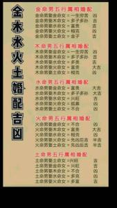 火命和金命婚姻好嗎
