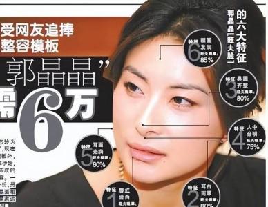 郭晶晶面相分析，典型的旺夫相