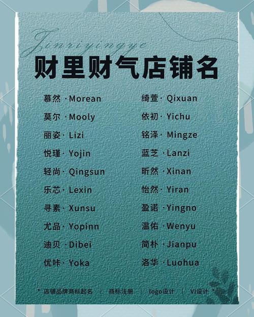 揭秘能夠招財運的店名