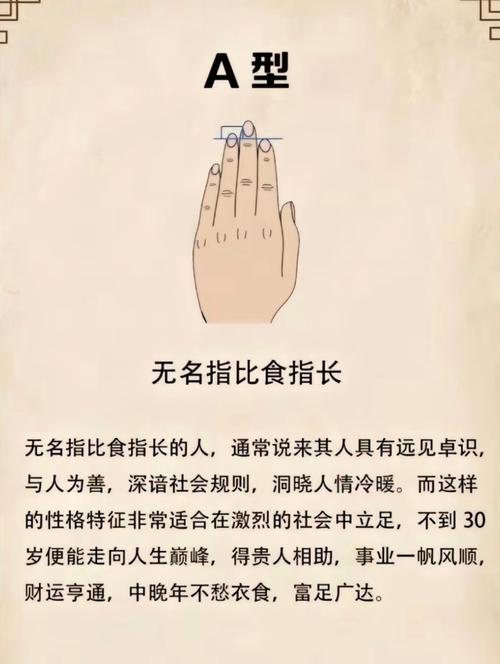 男人食指超過(guò)無(wú)名指 不喜合作獨(dú)來(lái)獨(dú)往
