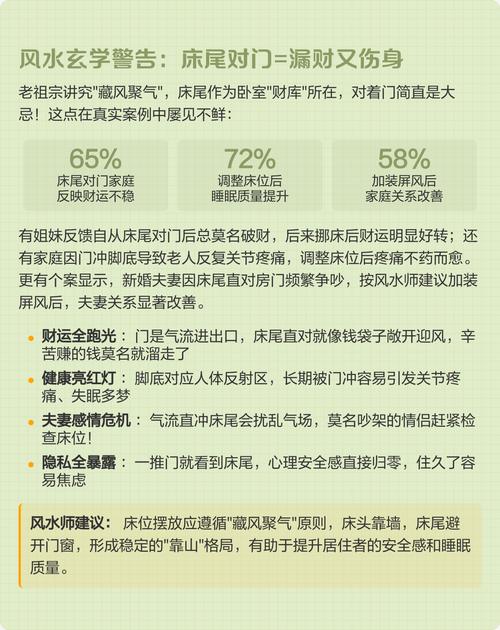 床尾對著什么不好
