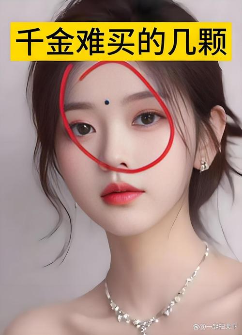 十二星座的好運吉痣