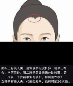 頭尖的女人好不好 性格如何