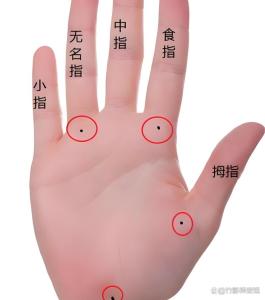 手掌邊有痣真意味著手握權利嗎