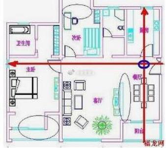 一箭穿心煞風水化解方法