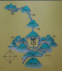 山在風水中的代表 好的山脈及龍脈