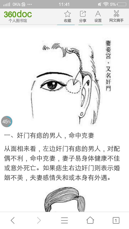 什么是奸門，奸門有痣代表什么