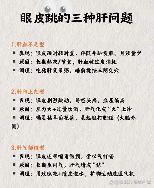 女右上眼皮跳是什么命