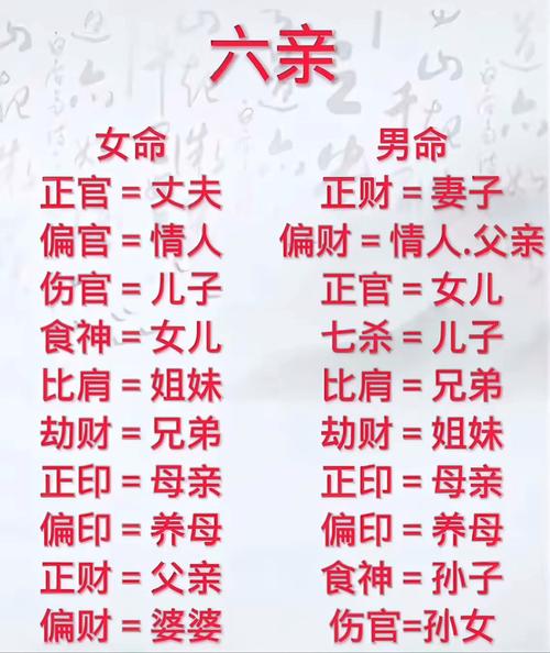 八字看孩子與長輩間關(guān)系