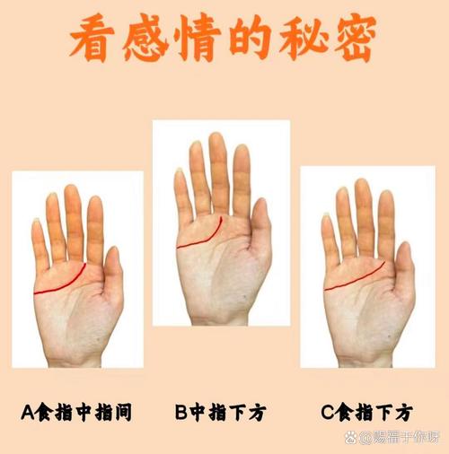 感情線越深越重視感情嗎