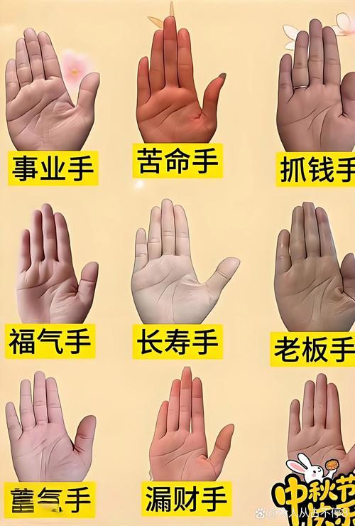 容易受錢財所累的手相特征
