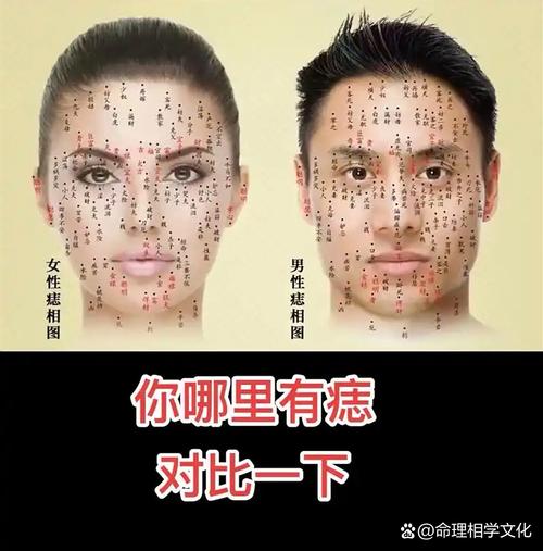 影響感情痣長在哪里
