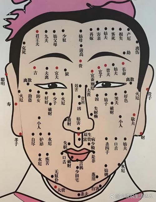 這顆痣，注定讓我遇見你